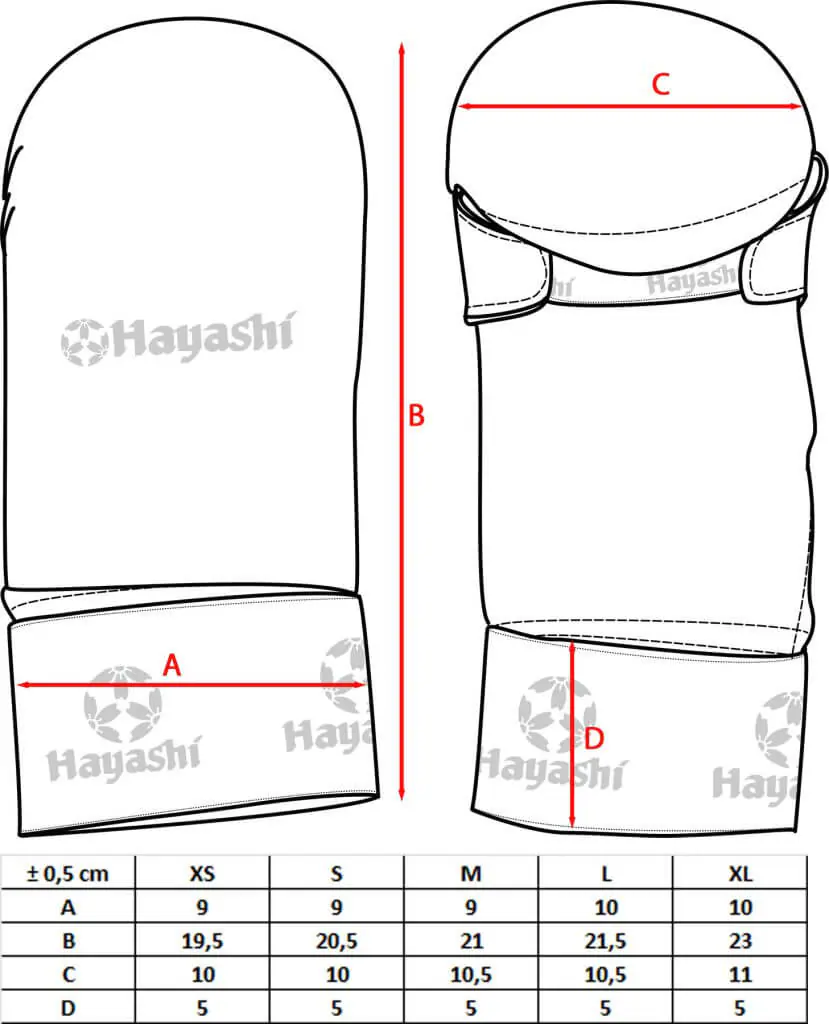 handschuhe-von-karate-tsuki-hayashi-blau-oder-rot-wkf-guide